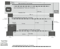 Escenario 2